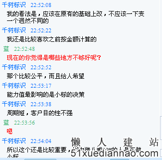 月收入6480元威客分享中标秘籍