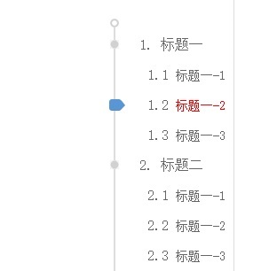 仿百度百科右侧导航代码jquery插件