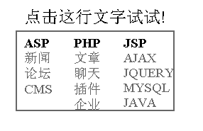 点击对象弹出DIV层菜单可以定时自动关闭