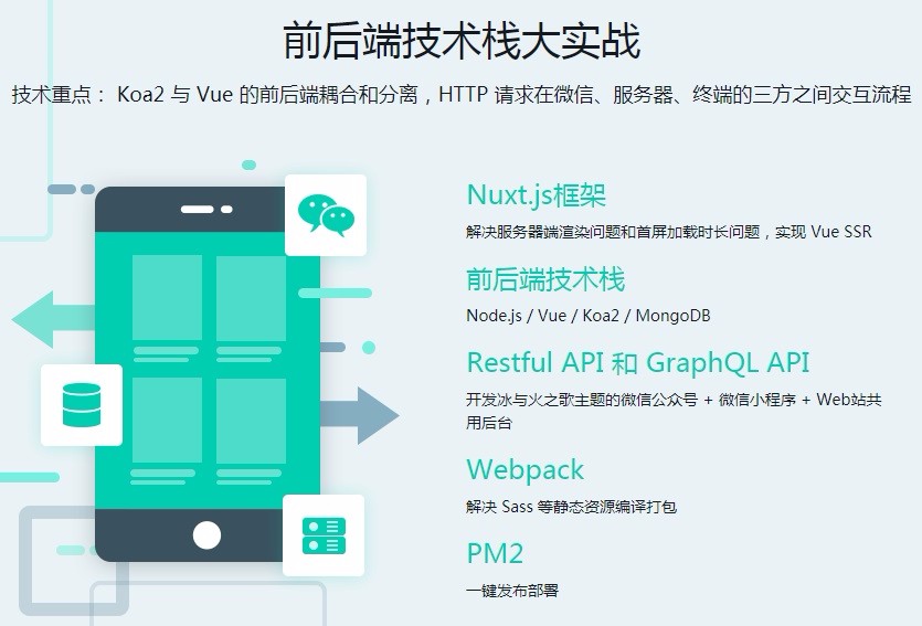 Vue+Node+MongoDB高级全栈开发实战（微信公众号+小程序 +共用后台）【百度云盘】