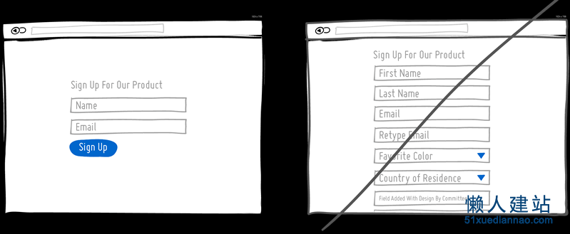用户体验要注意表单问题愈简化愈好