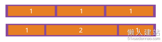 理解CSS3里的Flex布局用法