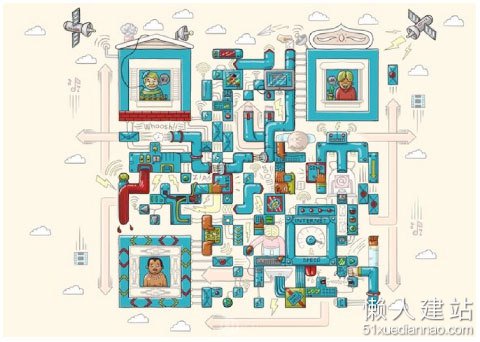 怎么做出牛逼的二维码图片？