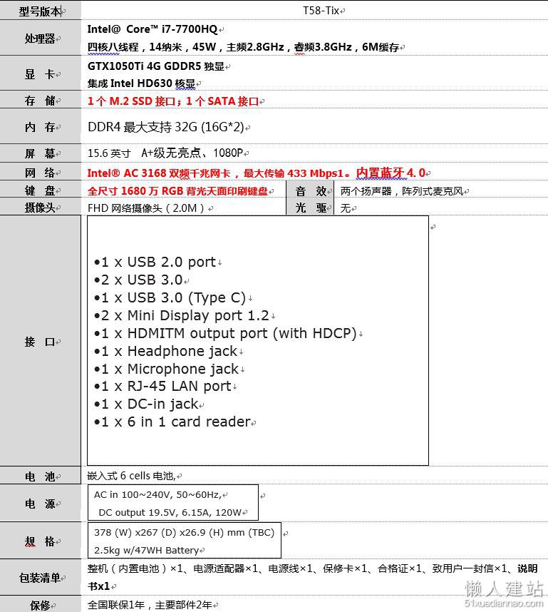 微信截图_20170505135237.png