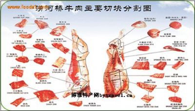 涝河桥牛肉,宁夏吴忠特产涝河桥牛肉图文介绍