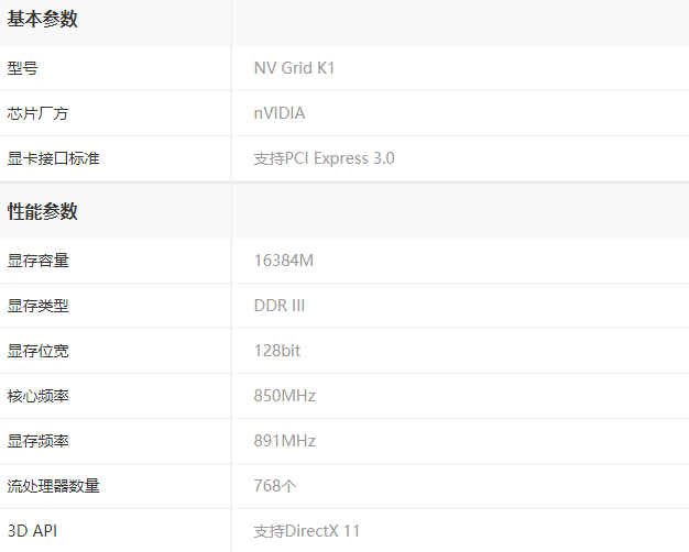 图形工作站专用显卡NV Grid K1参数