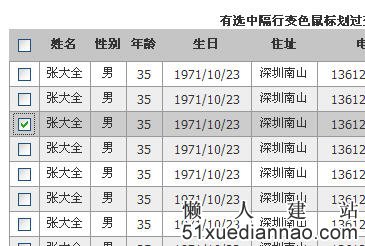 有选中隔行变色鼠标划过变色表格特效