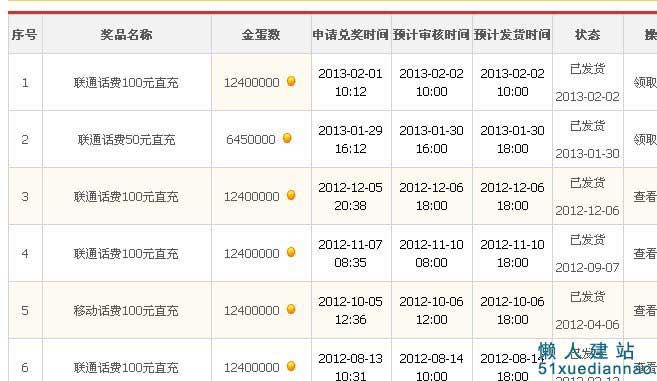 大学生假期网上兼职挣点零花钱