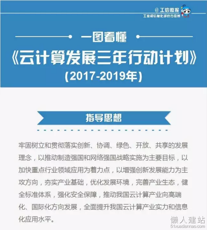 工信部图文解读云计算发展三年计划指导思想