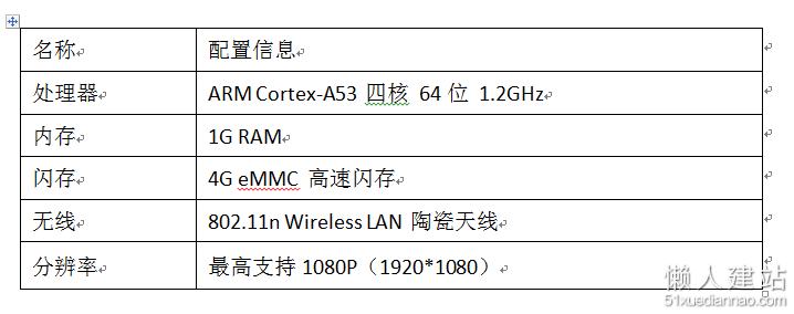 智业微终端配置参数