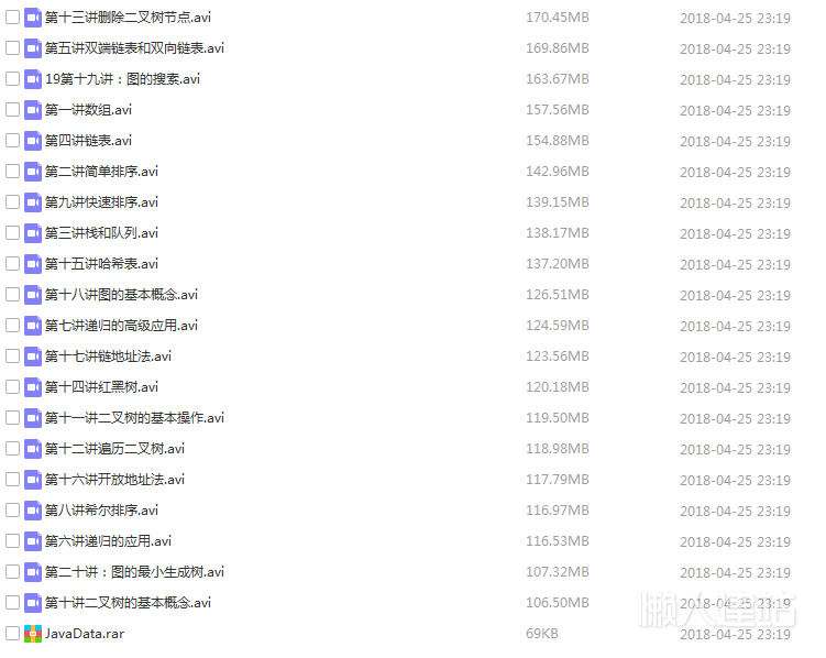 java数据结构算法视频教程