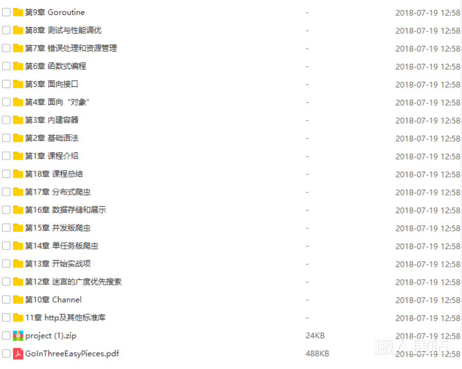 Google资深工程师讲授go语言视频教程部分视频目录截图