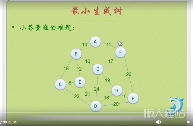 数据结构与算法视频教程视频播放截图