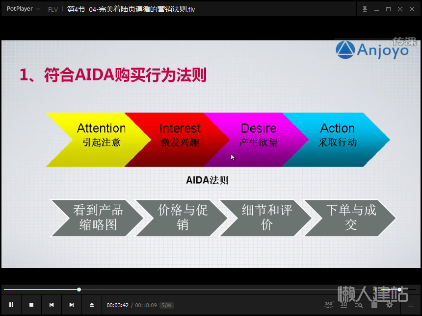 构建高转化率着陆页视频截图