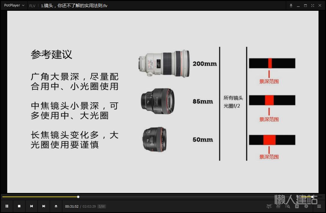 从零开始学摄影视频教程全套视频截图